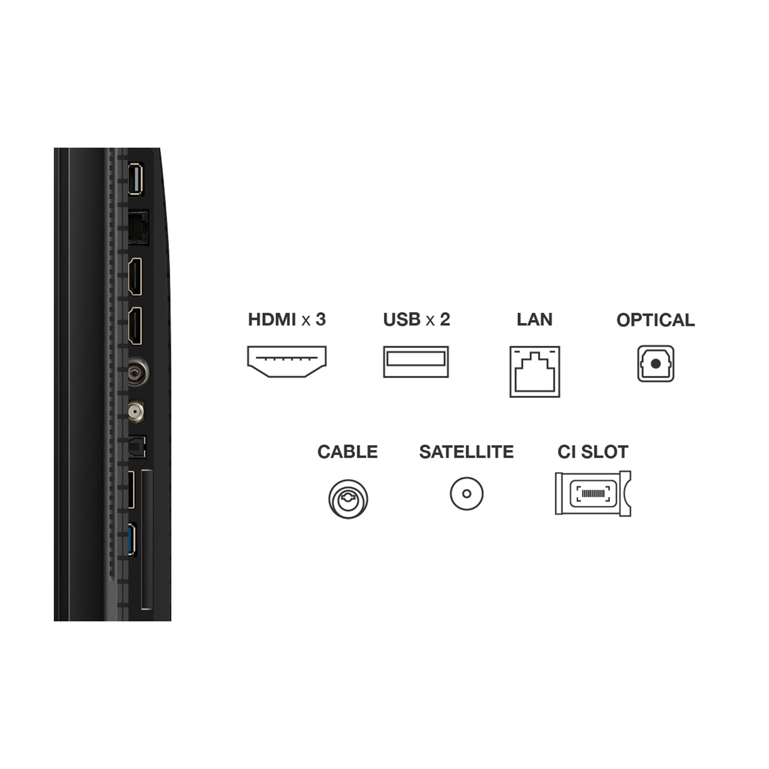 Porte TV: HDMI x 3, USB x 2, LAN, Ottica, Cavo, Satellite e slot CI. A sinistra, un pannello laterale TV con varie porte.