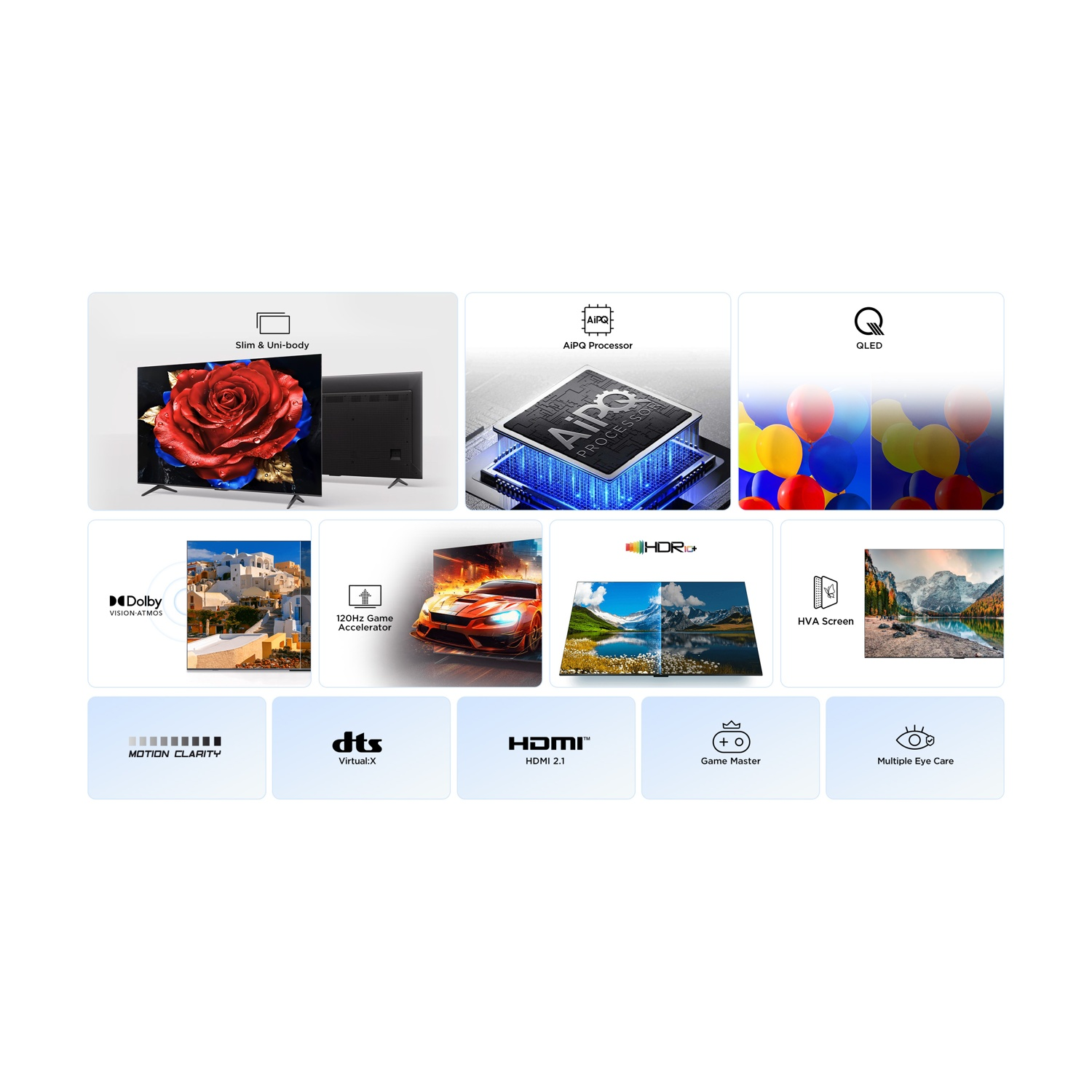 L'immagine presenta una TV con funzionalità come Dolby, HDR e QLED. Altre icone mostrano la nitidezza del movimento, HDMI e cura degli occhi.