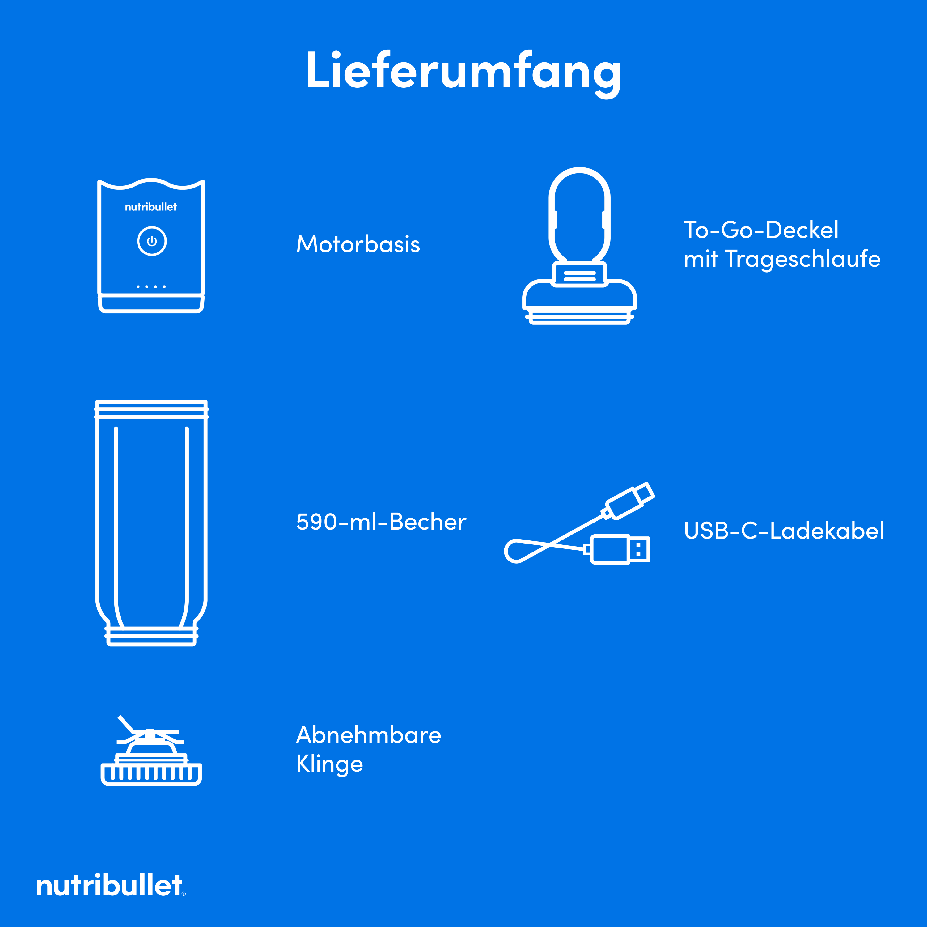 Blauer Hintergrund mit weißen Umrissen eines Mixers, Teilen und Text, der die Komponenten beschreibt.