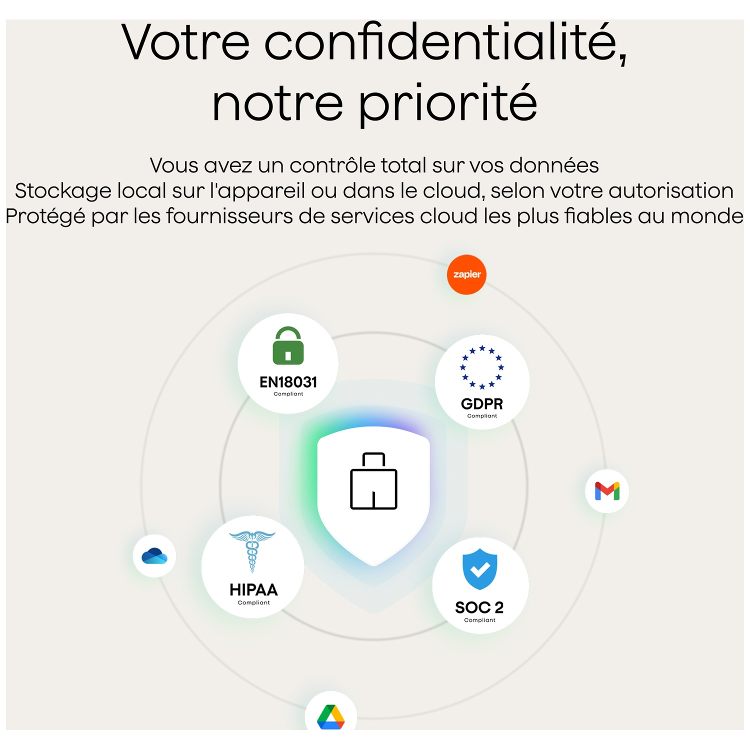 Graphique avec texte 'Votre confidentialité, notre priorité' et icônes conformité sécurité et protection des données.