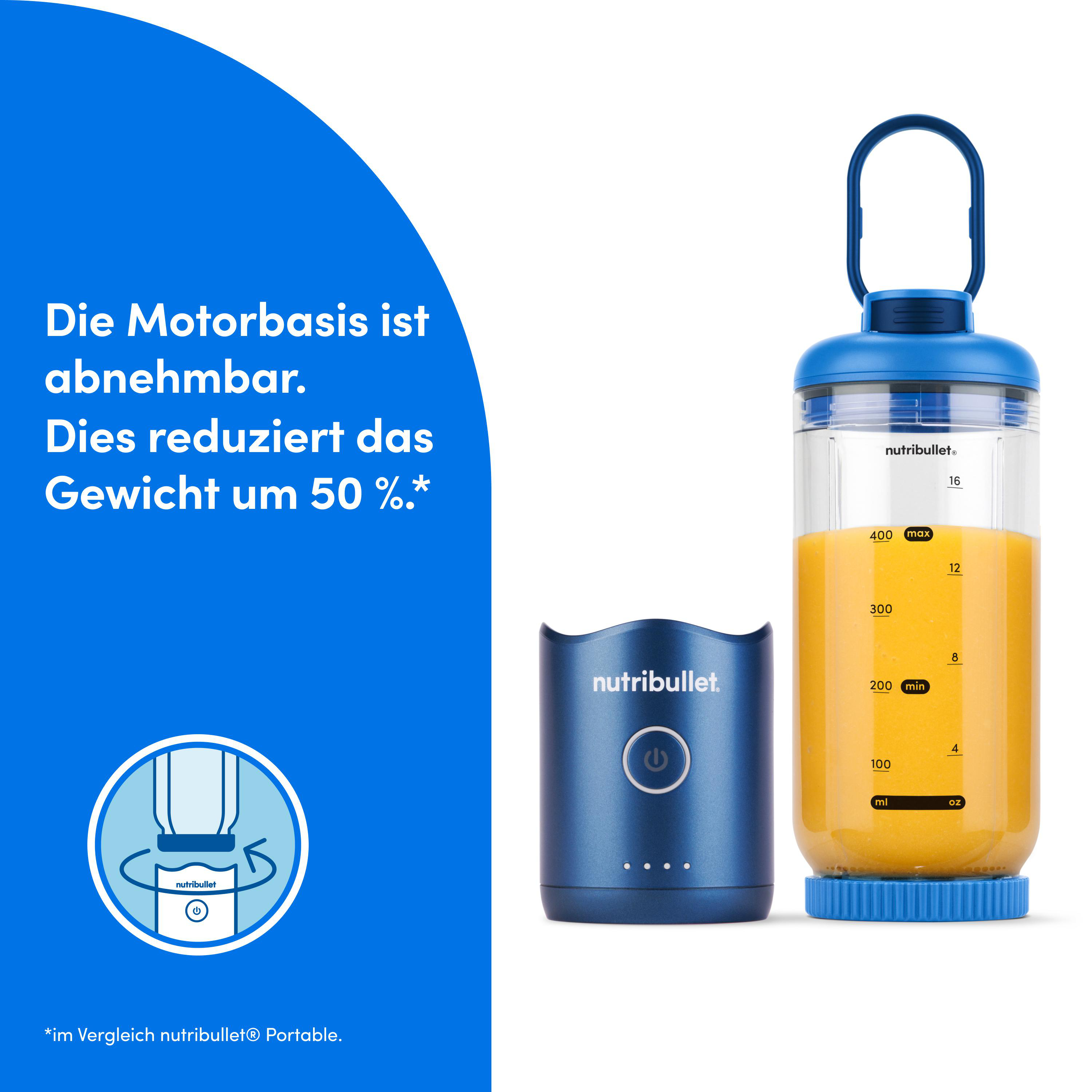 Ein blauer Nutribullet-Blender mit Saft, einer Basis und Text. Der Text besagt, dass die Motorbasis abnehmbar ist und das Gewicht um 50 % reduziert.