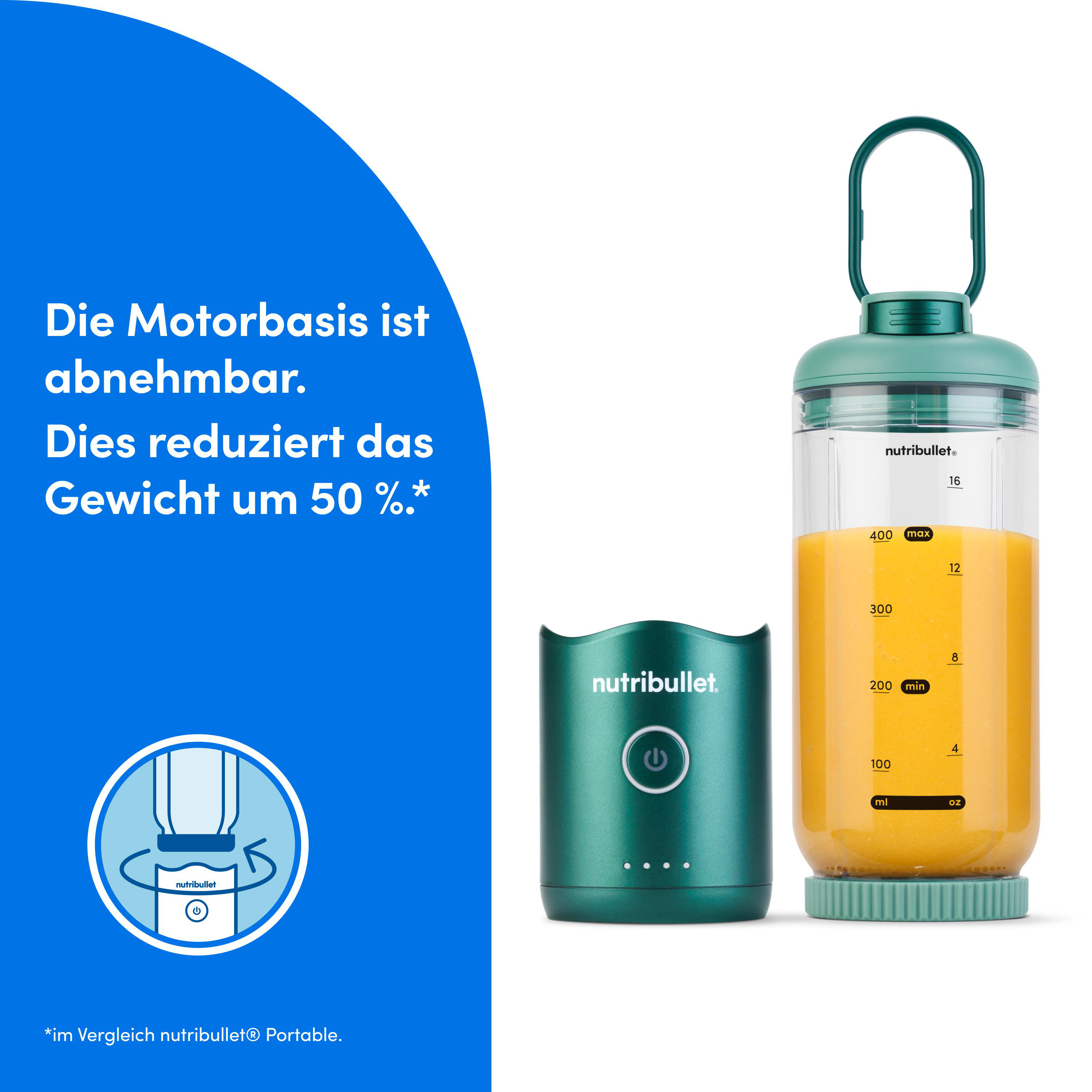 Ein grüner Nutribullet-Blender mit abgenommener Motorbasis. Der Text besagt, dass die Basis abnehmbar ist und das Gewicht um 50 % reduziert.