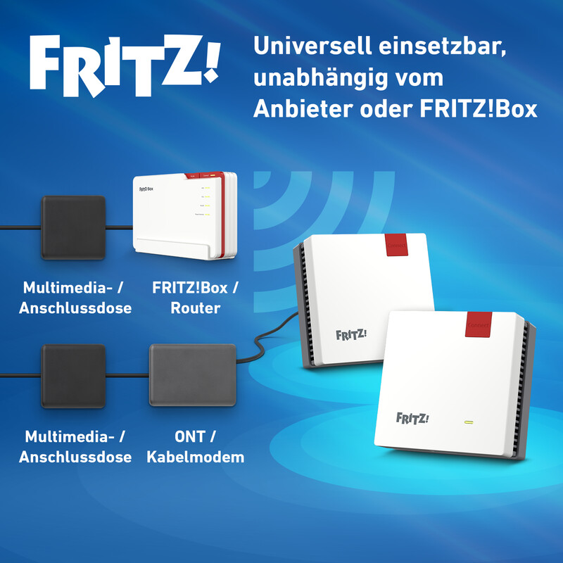 L'image montre les produits FRITZ!: routeur, modem et accessoires. Le texte dit 'Utilisable universellement, quel que soit le fournisseur ou FRITZ!Box'.