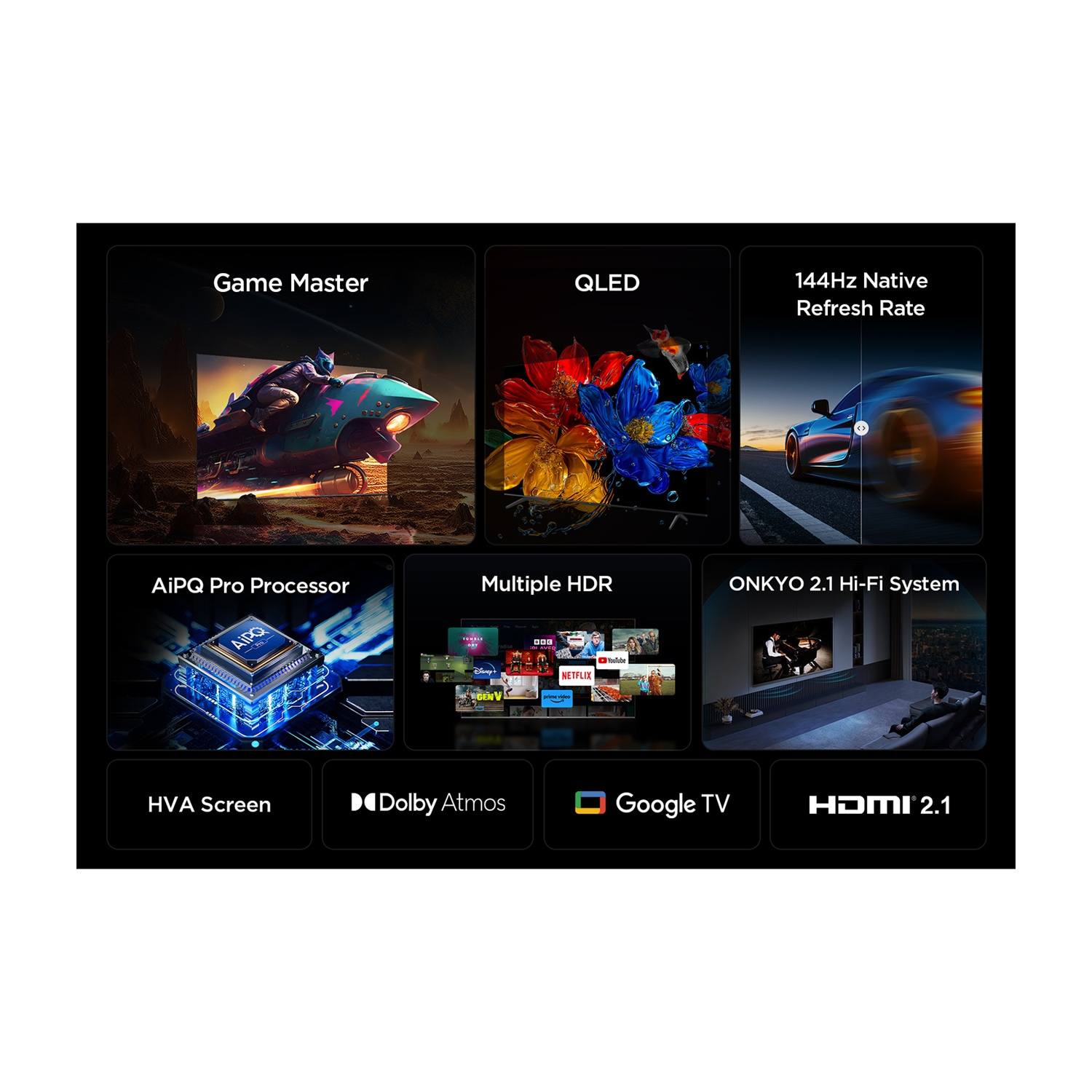 Funzionalità TV visualizzate: giochi, QLED, frequenza di aggiornamento, processore, HDR, sistema Hi-Fi, schermo, audio, Google TV e HDMI 2.1.