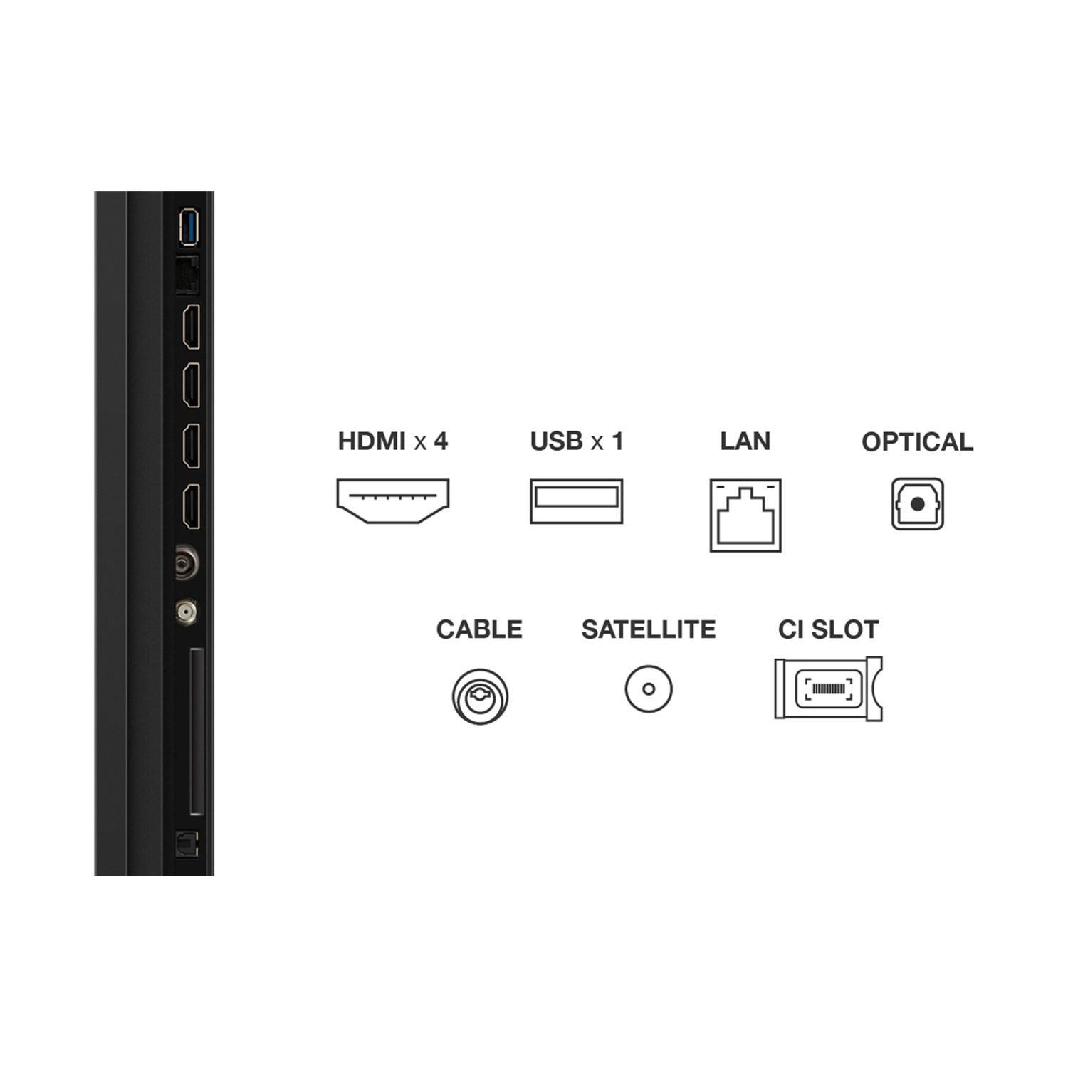 Pannello posteriore TV con porte: HDMI x 4, USB x 1, LAN, Ottico, Cavo, Satellite, Slot CI. Pannello nero su sfondo bianco.