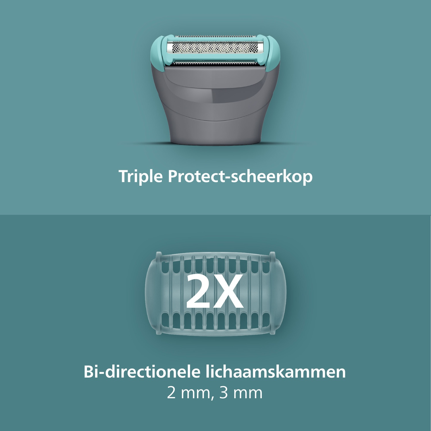 Afbeelding toont een scheerkop en een trimmer. De scheerkop is grijs en blauwgroen, en de trimmer is transparant met de tekst '2X'.