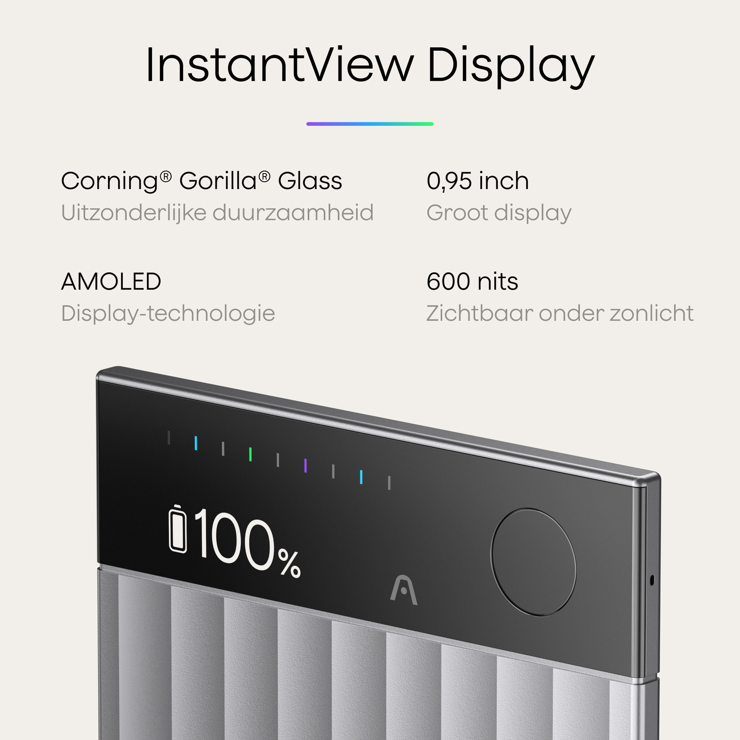 De afbeelding toont een InstantView Display met informatie over het scherm. Het toont 100% batterij, een ronde knop en de letter A.