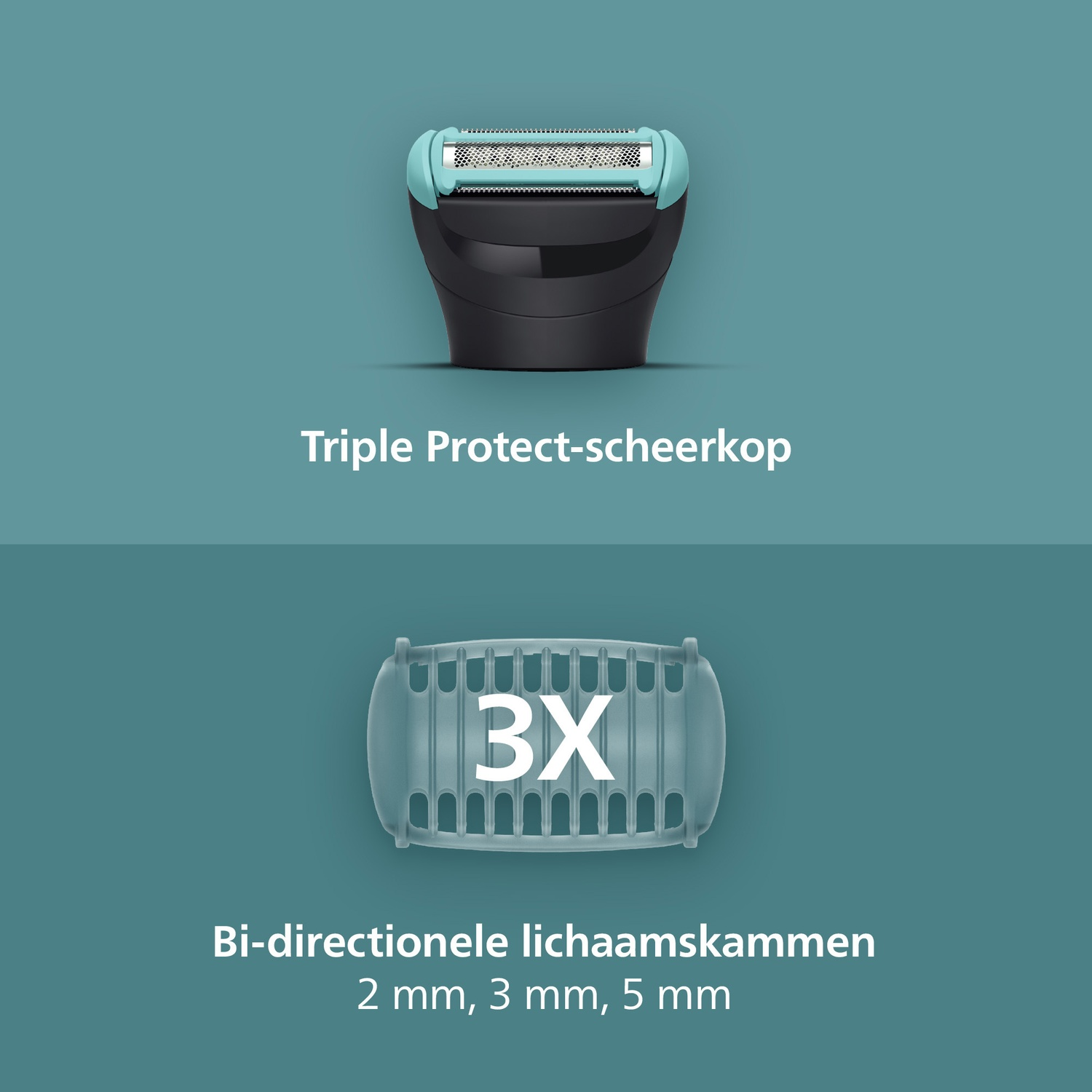 Afbeelding toont een scheerkop en lichaamscammen. De kop is zwart en blauwgroen. Kammen zijn doorschijnend met '3X' en maatindicaties.