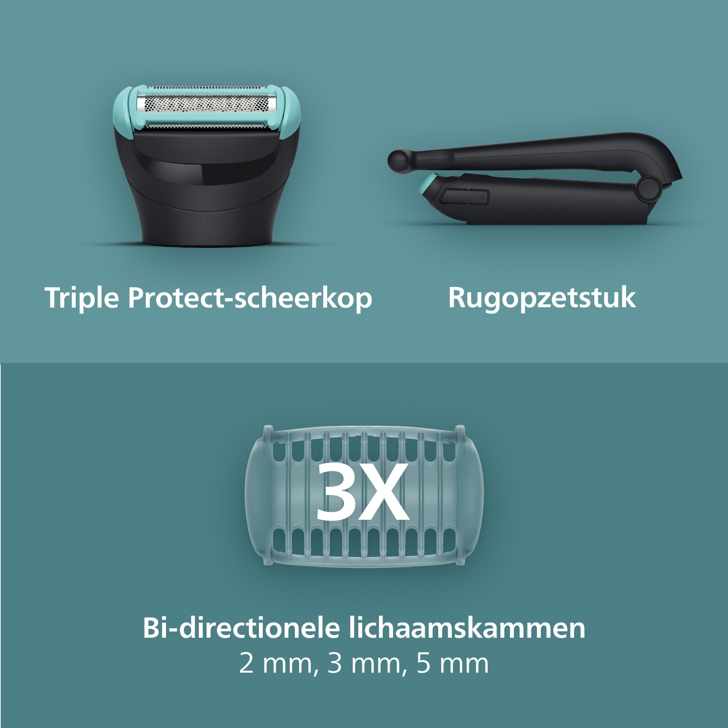 Afbeelding toont scheeraccessoires: scheerkop, rugopzetstuk en bodyhaartrimmerkammen (2, 3, 5 mm) tegen een blauwgroene achtergrond.