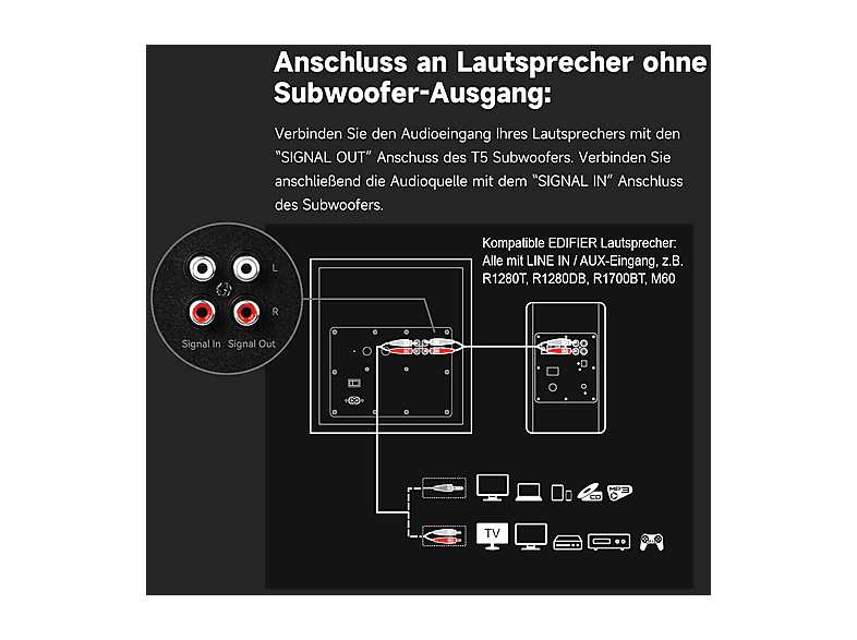 Thumbnail - EDIFIER T5 Aktiver Subwoofer (Subwoofer, Schwarz