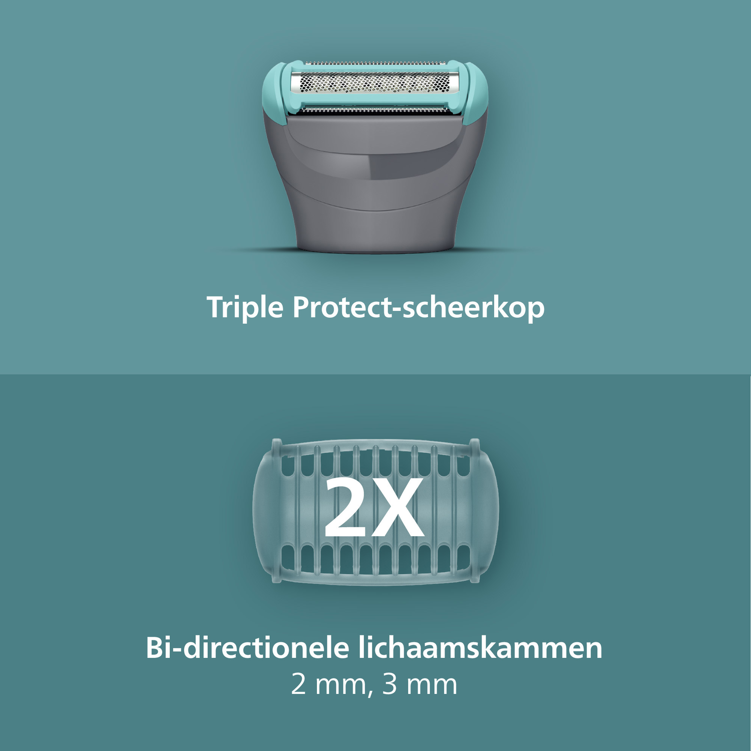Image shows a shaver head and body hair trimmer. Text reads: Triple Protect-scheerkop, Bi-directionele lichaamkammen 2 mm, 3 mm.