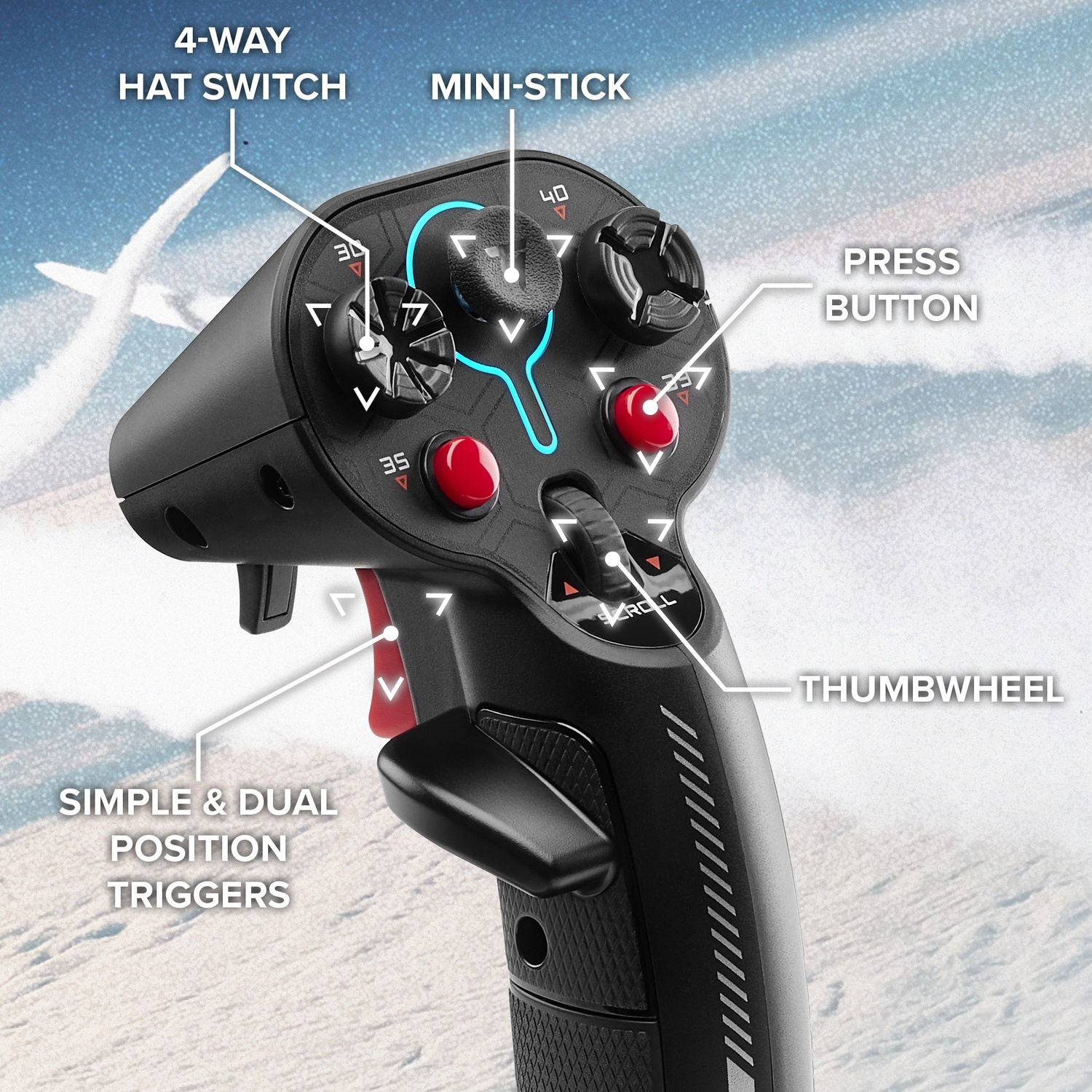 Close-up van een zwarte joystick met rode knoppen en gelabelde componenten: 4-weg hoedschakelaar, mini-stick, drukknop, duimwiel en triggers.