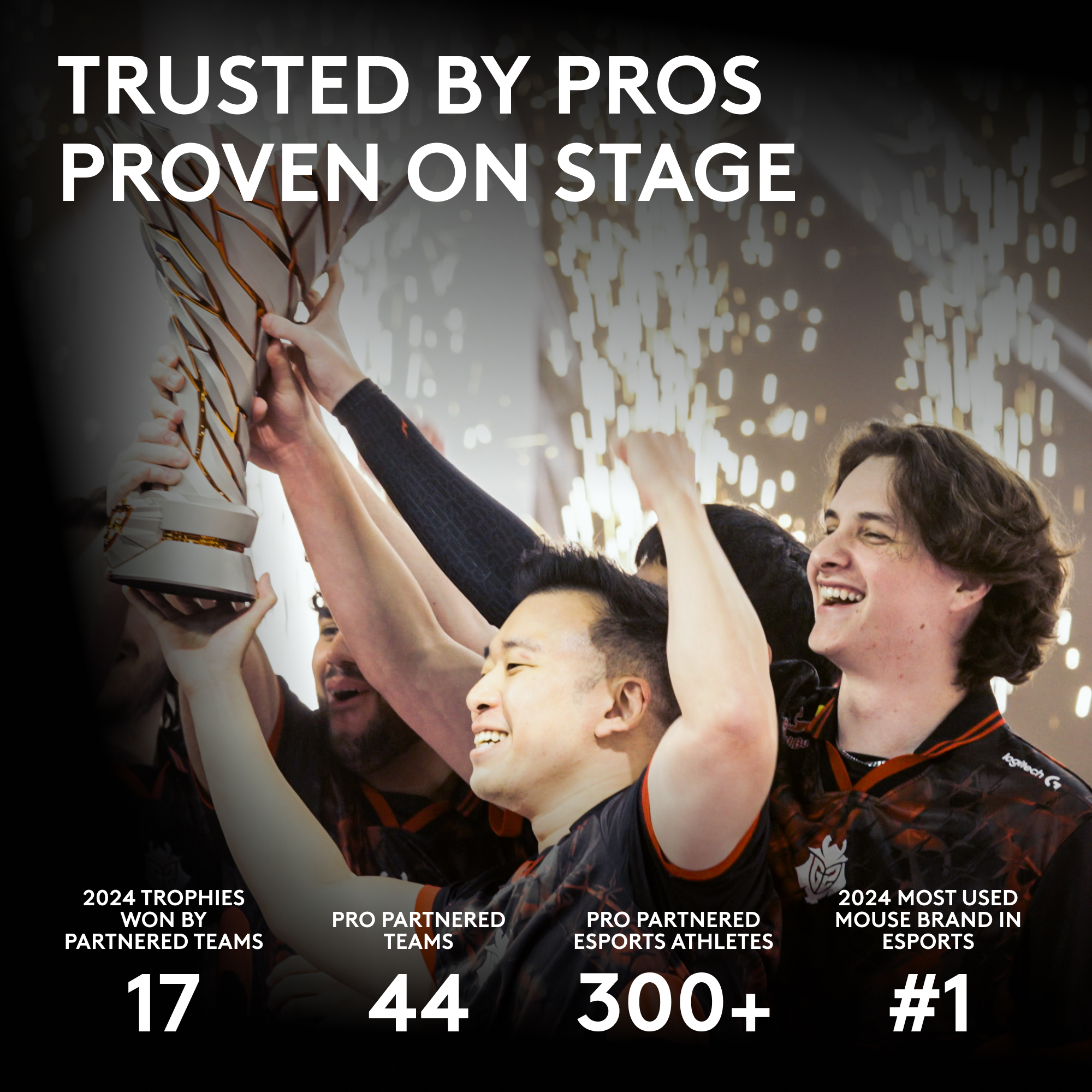 E-Sport-Team feiert mit einer Trophäe. Statistiken zeigen 17 Trophäen, 44 Teams, 300+ Athleten und Mausmarke Nr. 1.