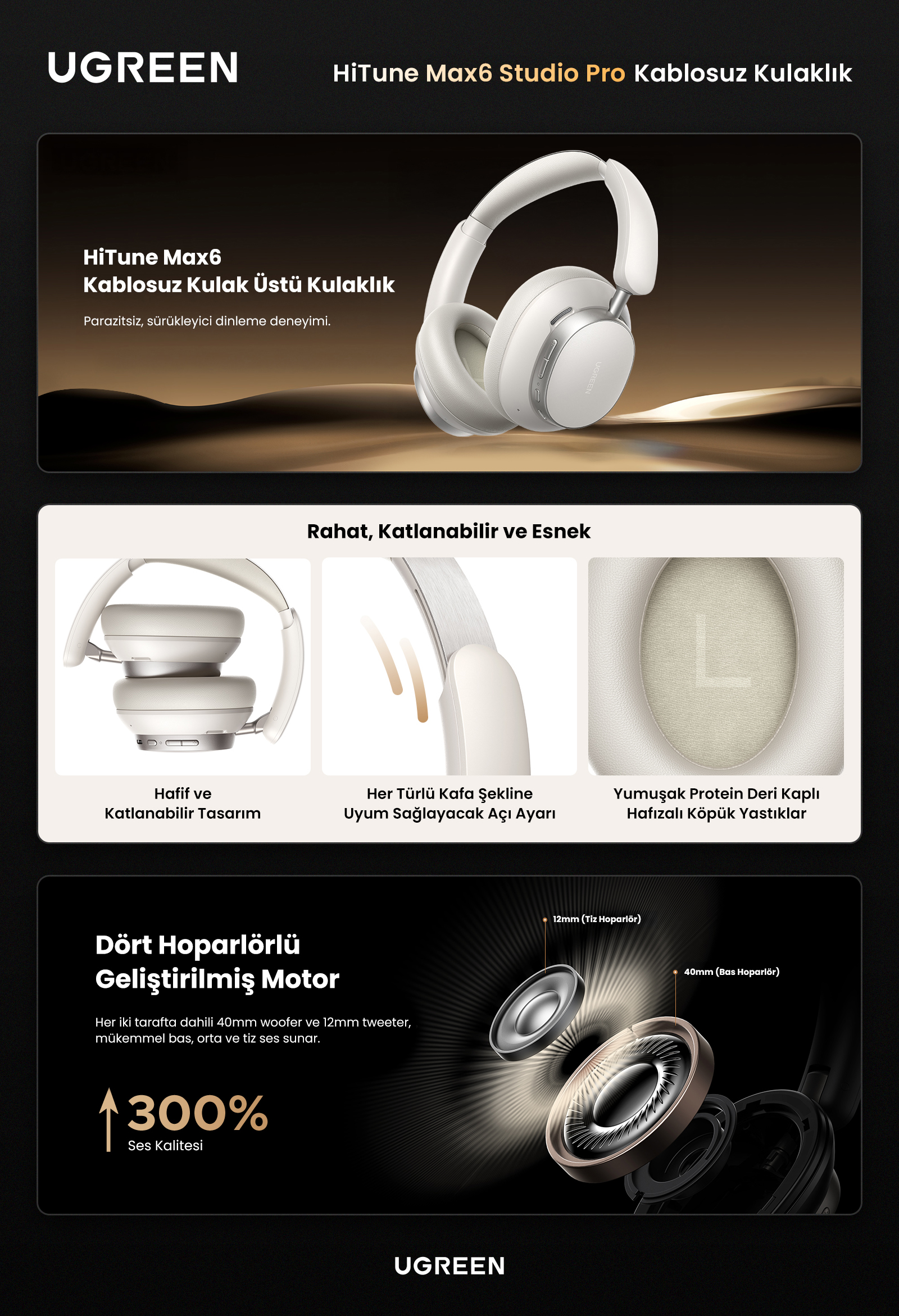 Beyaz UGREEN HiTune Max6 kulaklıklar. Katlanır tasarım, yumuşak kulak yastıkları ve hoparlör detayları içerir.