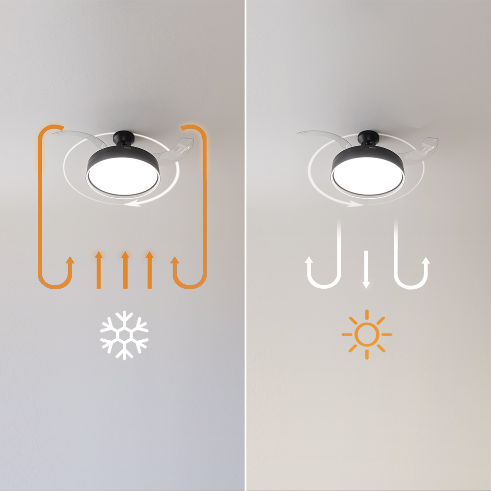 Ventilador de techo con luz, que muestra las funciones de refrigeración/calefacción con flechas e iconos. Un lado muestra frío, el otro cálido.