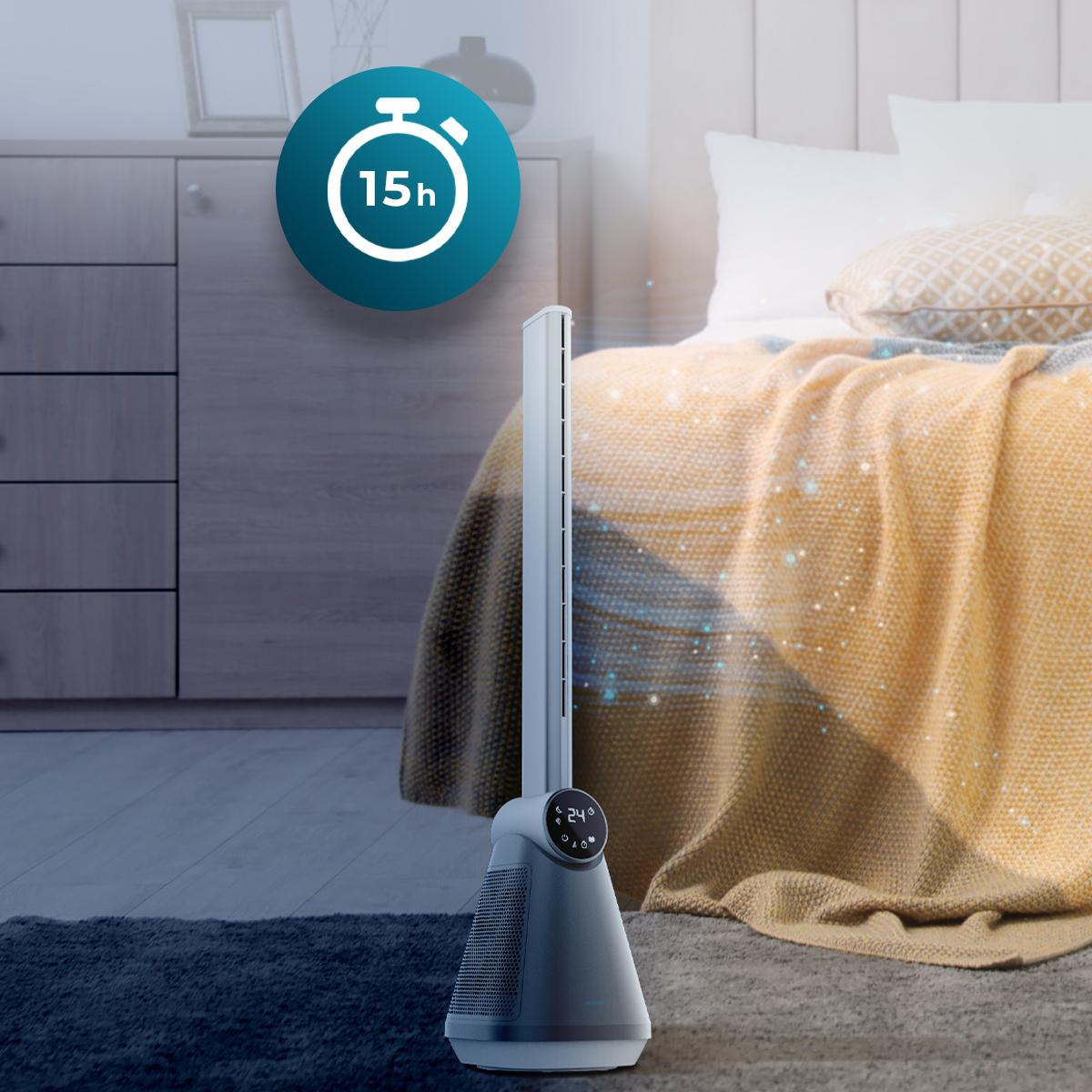 Un ventilador moderno en un dormitorio. Un temporizador indica 15 horas. La cama tiene una manta amarilla. El ventilador muestra 24 grados.