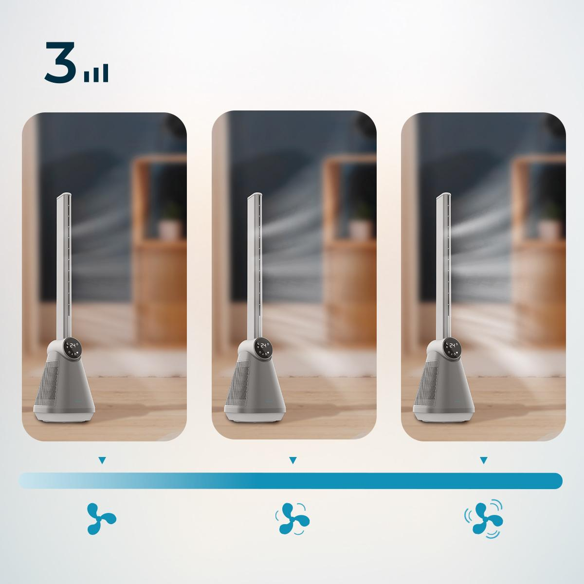 Se muestran tres ventiladores de torre blancos con diferentes velocidades de viento, junto con indicadores de velocidad del ventilador.