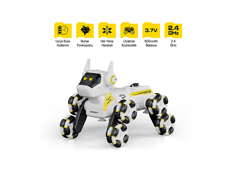 完動品　TT-01  Z4 プロポセット　テクニゴールド モーターおまけ付 CORBY CSG09 İnteraktif Uzaktan Kumandalı Robot Köpek – Şarjlı