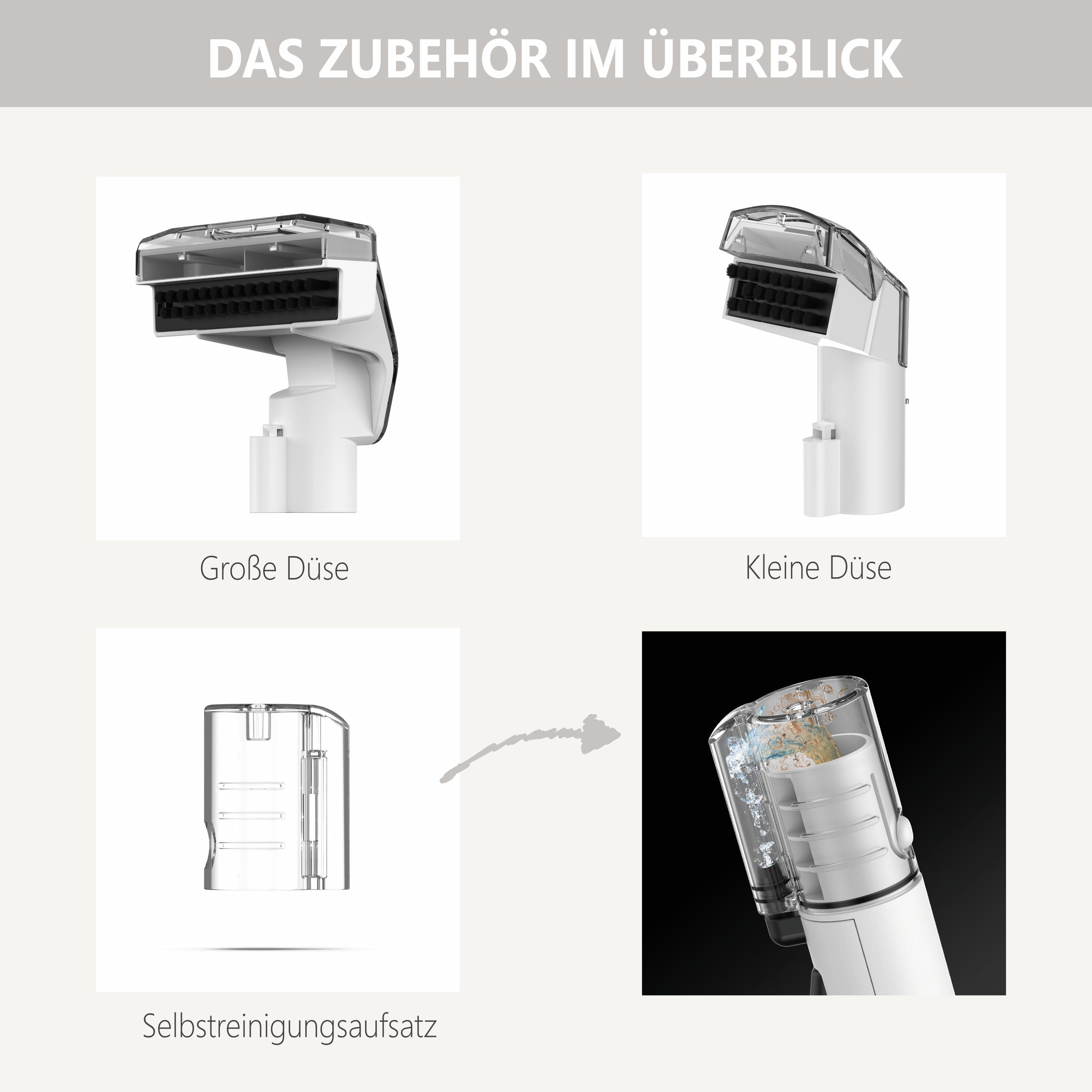 Das Bild zeigt Zubehör: große Düse, kleine Düse, Selbstreinigungsaufsatz und Nahaufnahme des Reinigungsvorgangs.