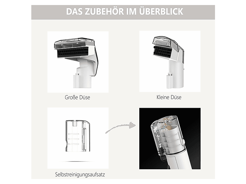 Silva-Schneider SC 7500 Polster- und Teppich Nassreiniger, Weiß — Foto 2 von 5