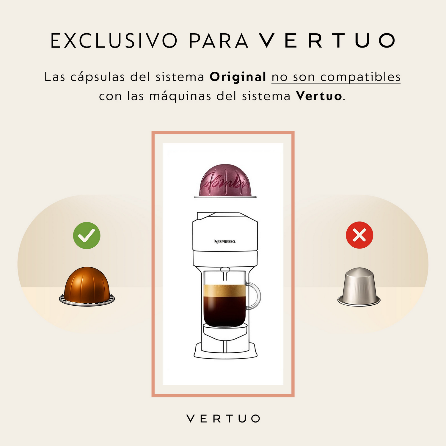 La imagen muestra cápsulas de café y máquinas. La cápsula correcta tiene una marca de verificación; la incorrecta tiene una X. Texto: Exclusivo para Vertuo.