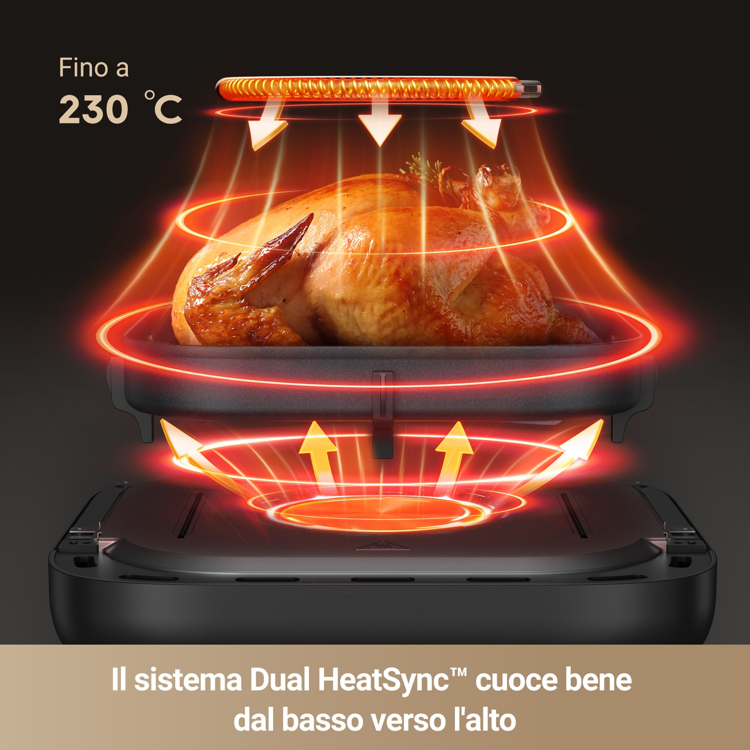 Un pollo arrosto in un forno con linee di calore rosse. Mostra come il sistema Dual HeatSync cuoce dal basso verso l'alto.