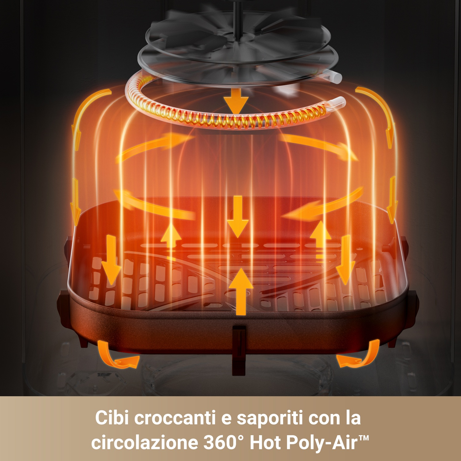 Una friggitrice ad aria con frecce arancioni che mostrano la circolazione dell'aria. Ha un elemento riscaldante e un cestello.