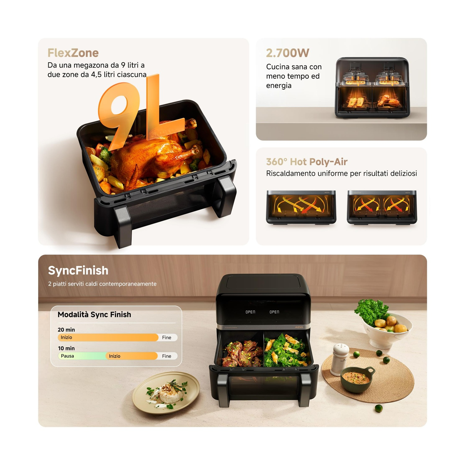 Una friggitrice ad aria mostra cibo cotto. Grafici mostrano funzioni come FlexZone, SyncFinish e 360° Hot Poly-Air. Testo in italiano.