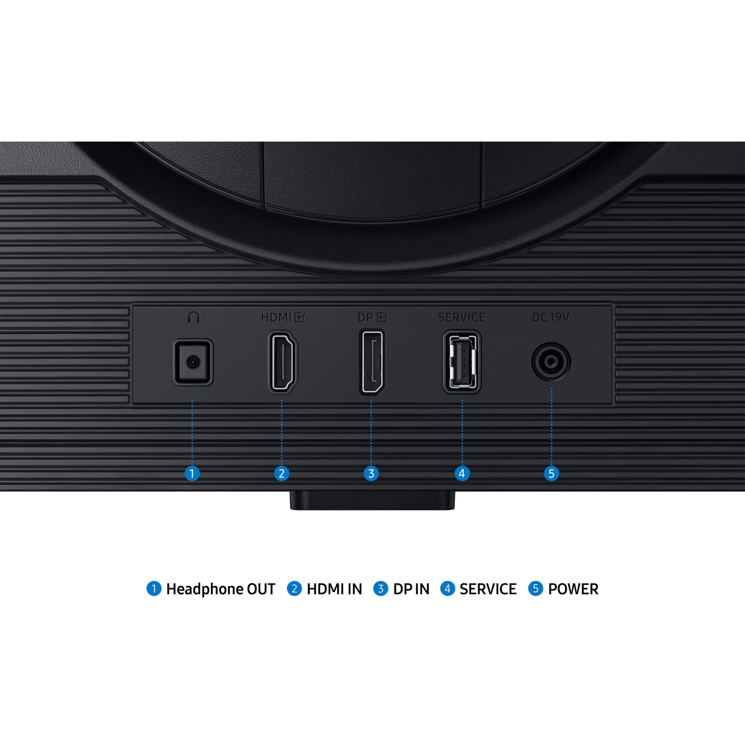 Close-up van het achterpaneel van een monitor met poorten: hoofdtelefoonuitgang, HDMI-ingang, DP-ingang, service en stroom. Zwarte, geribbelde textuur.