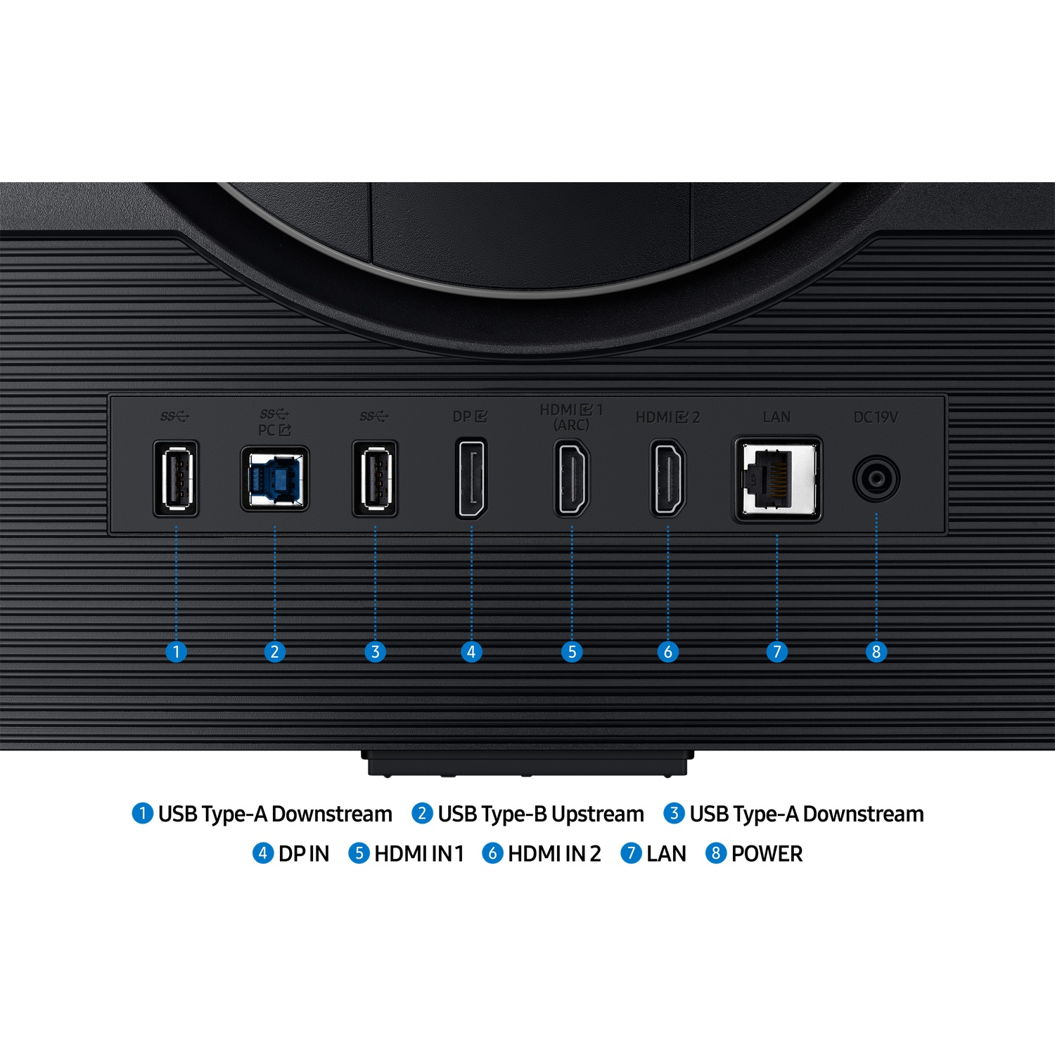 Zwarte monitor achterkant met poorten: USB, HDMI, DP, LAN en stroom. Labels geven de functie aan.
