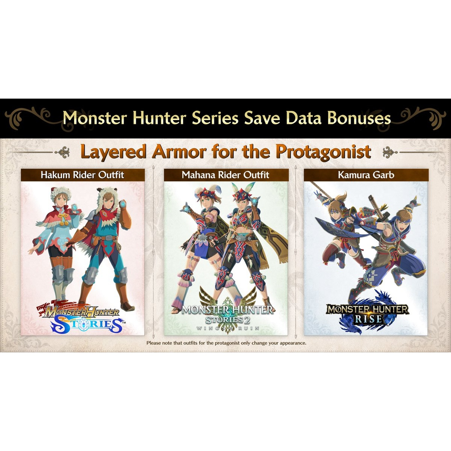 Image shows layered armor from Monster Hunter games. Hakum, Mahana Rider outfits, and Kamura Garb are displayed with game logos.