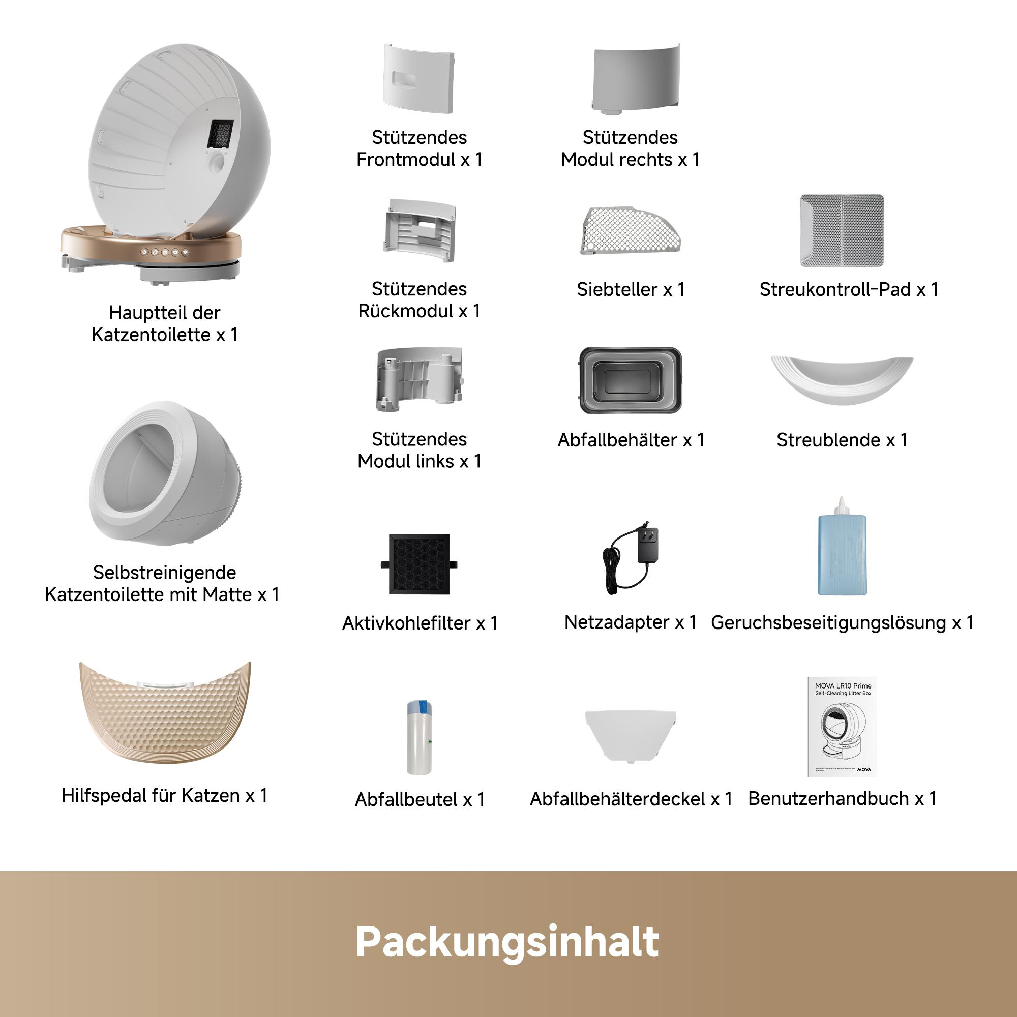 Das Bild zeigt Teile einer selbstreinigenden Katzentoilette, darunter Module, Filter und Reinigungslösungen.