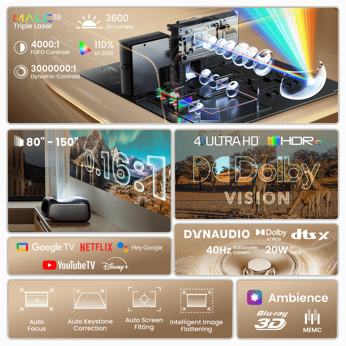 Un projecteur affiche ses fonctionnalités : 4K, HDR, Dolby Vision, Google TV, etc. Une scène de girafes est à l'écran.