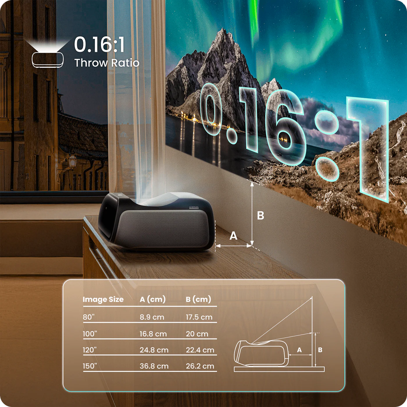 Un projecteur sur une table en bois projette une image sur un mur montrant des montagnes et les aurores boréales. Les spécifications sont listées ci-dessous.