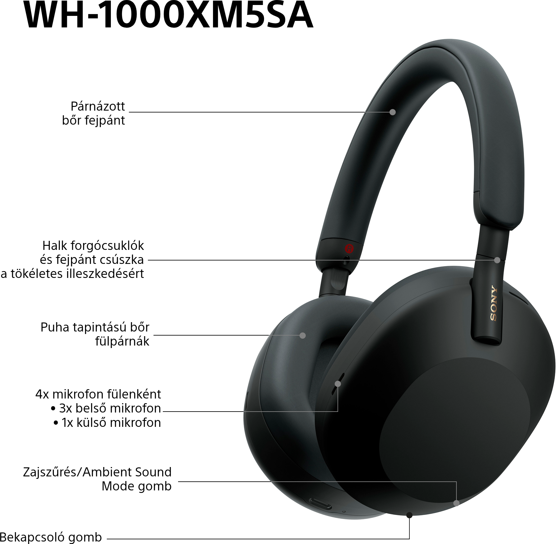 Fekete Sony WH-1000XM5SA fejhallgató. Jellemzői: párnázott fejpánt, puha fülpárnák, zajszűrő gomb.