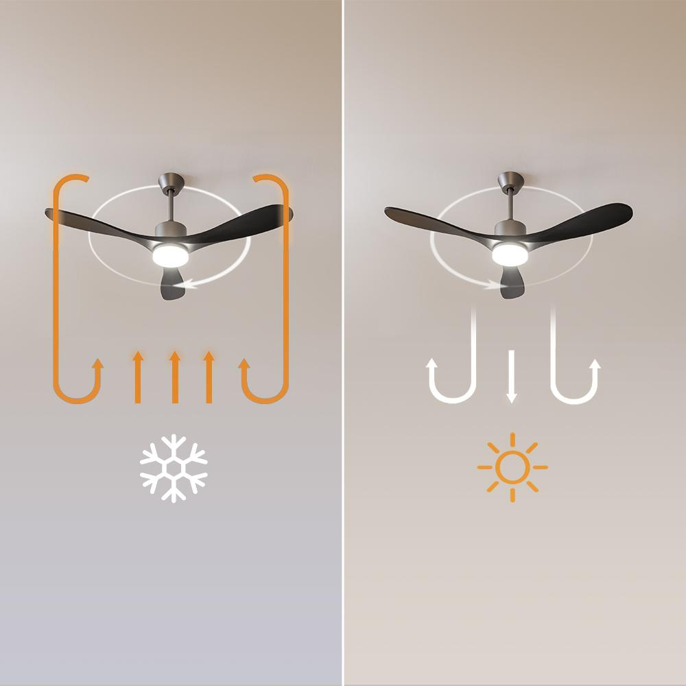 La imagen muestra un ventilador de techo con dos modos: refrigeración y calefacción. Flechas y símbolos indican la circulación del aire y la temperatura.