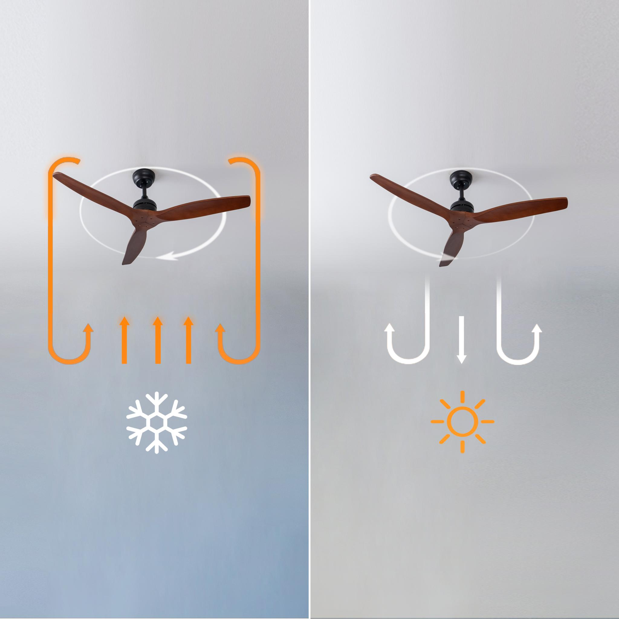 Ilustración de ventilador de techo que muestra la circulación de aire frío con un copo de nieve. El otro lado muestra aire caliente con un sol.