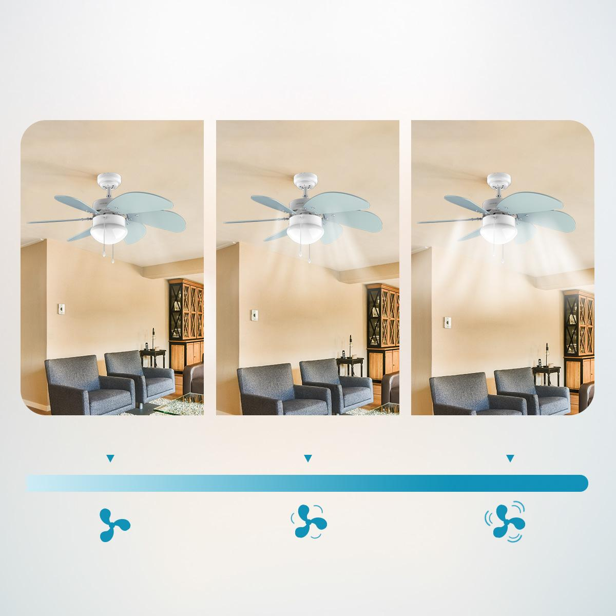 Tres imágenes muestran un ventilador de techo a diferentes velocidades. El fondo muestra una sala de estar con sillones.