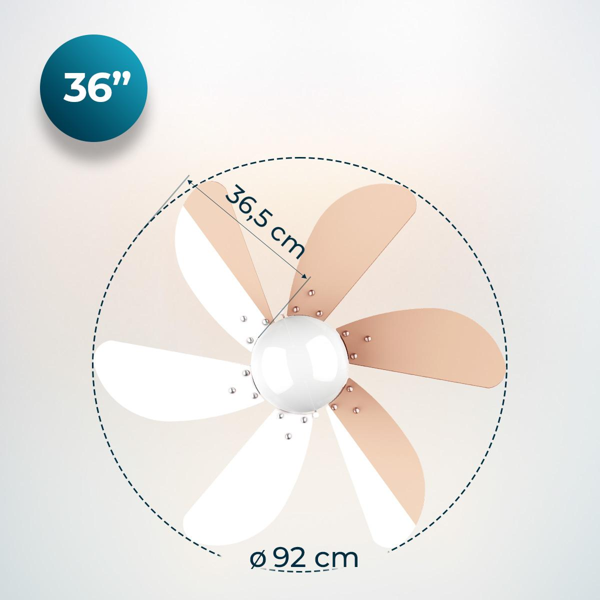 Ventilador de techo con aspas blancas y cobrizas, diámetro 92 cm, 36 pulgadas, 36,5 cm de longitud de aspa, base blanca, sobre fondo blanco.