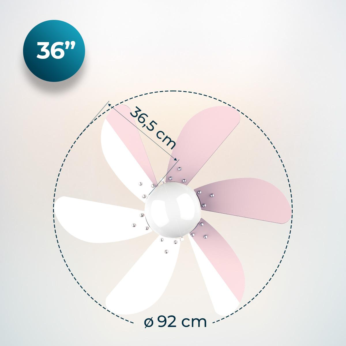 Ventilador de techo con cinco aspas rosas y blancas. Medidas: 36 pulgadas, 92 cm diámetro, 36,5 cm largo de aspa. Fondo blanco.