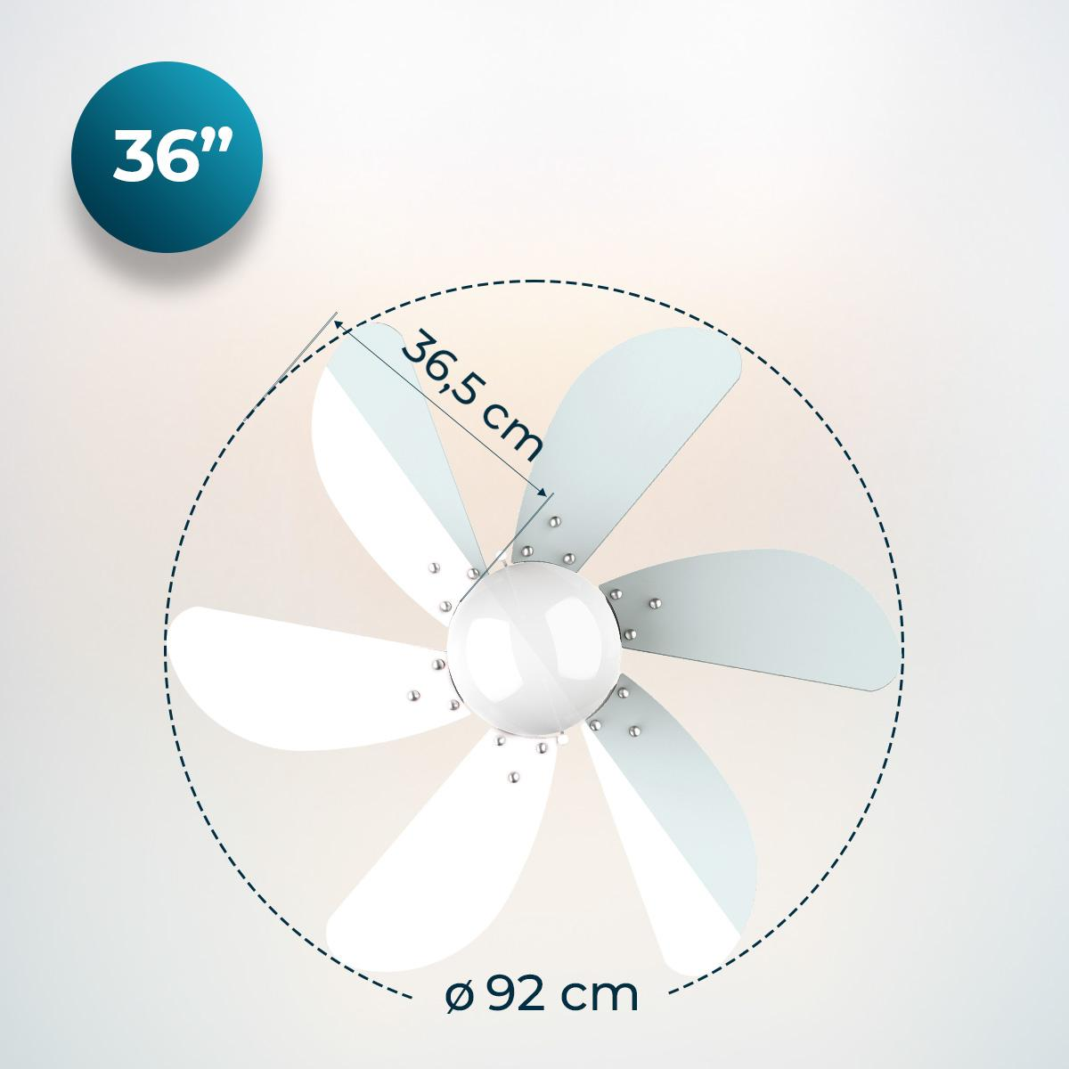 Se muestra un ventilador de techo blanco y gris. Se muestran las dimensiones: 36 pulgadas, 36,5 cm y 92 cm. Un círculo azul muestra 36".