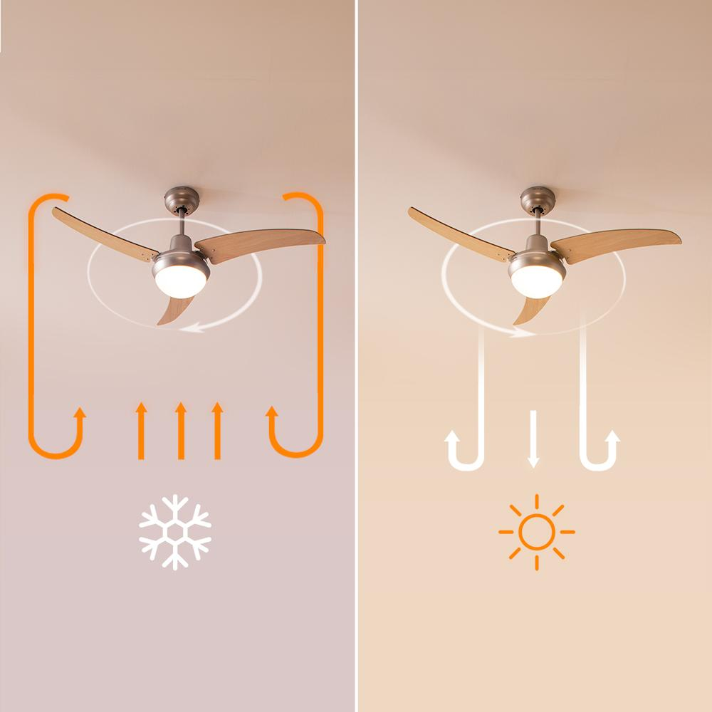 La imagen muestra un ventilador de techo con dos modos: enfriamiento (copo de nieve) y calefacción (sol). Flechas indican la dirección del flujo de aire.