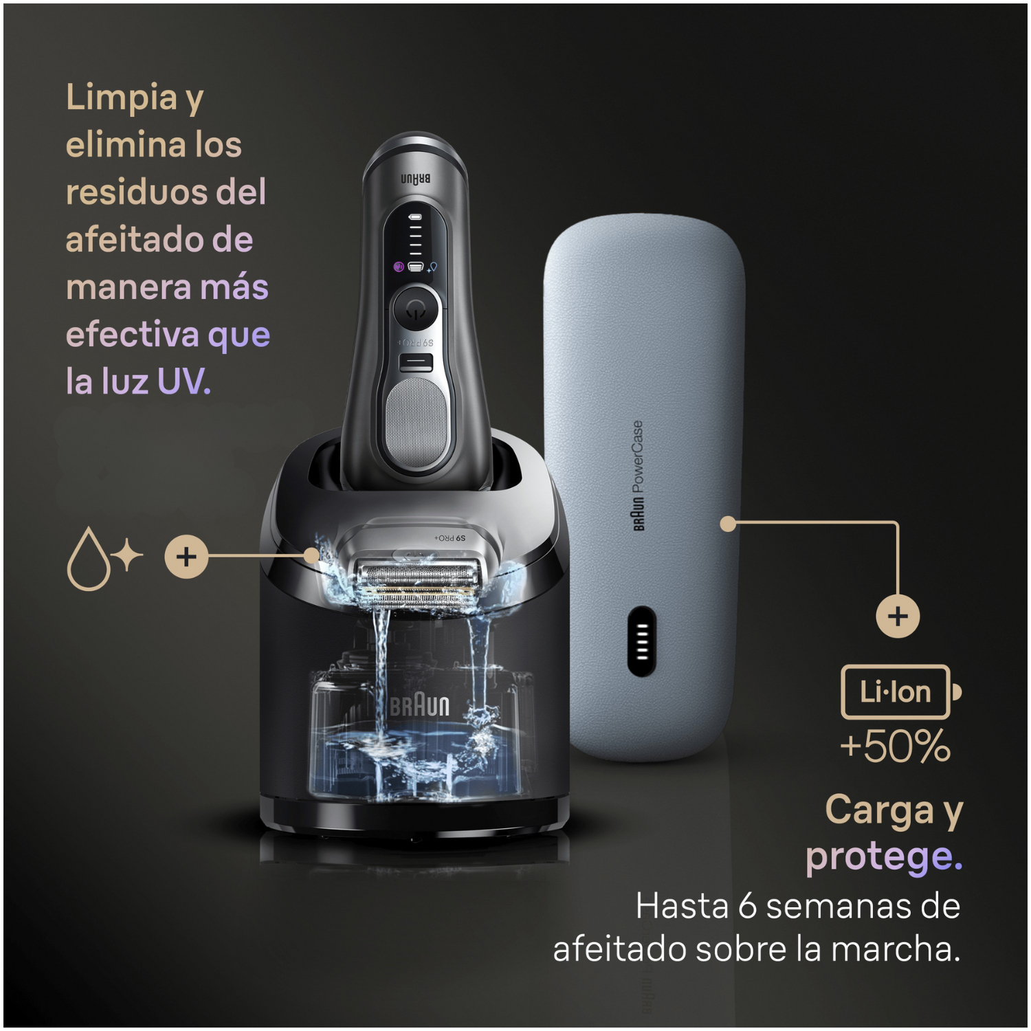 Limpia y elimina los residuos de afeitado de manera más efectiva que la luz UV. Powercase Ion litio +50%. Carga y protege. Hasta 6 semanas de afeitado