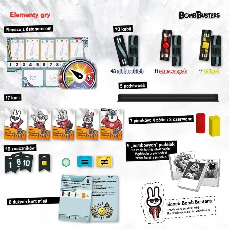 Elementy gry planszowej: karty, żetony, przewody i karty postaci w stylu kreskówkowym.