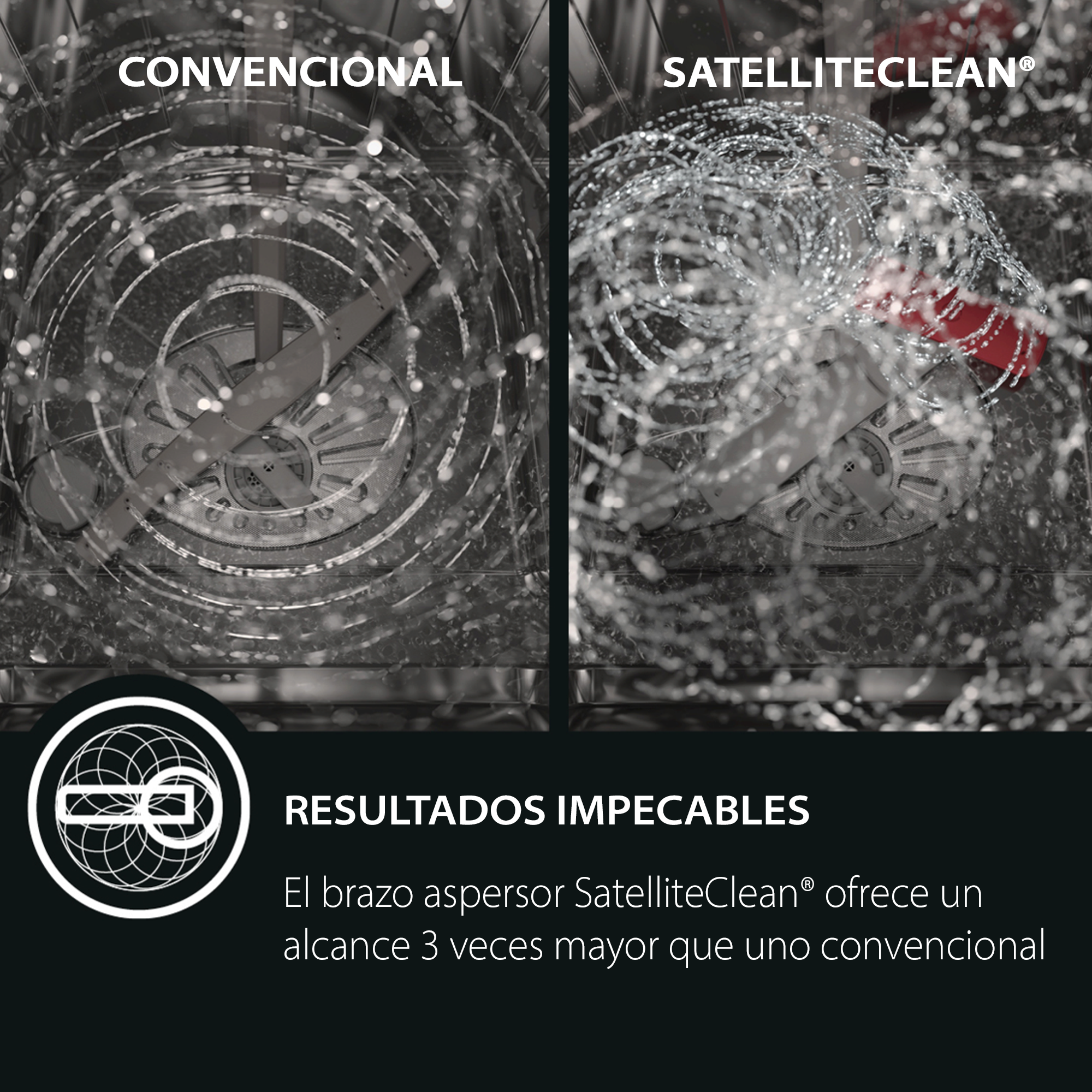 Comparación de lavavajillas: convencional vs SatelliteClean. El agua sale de brazos giratorios. Texto: 'Resultados impecables'.