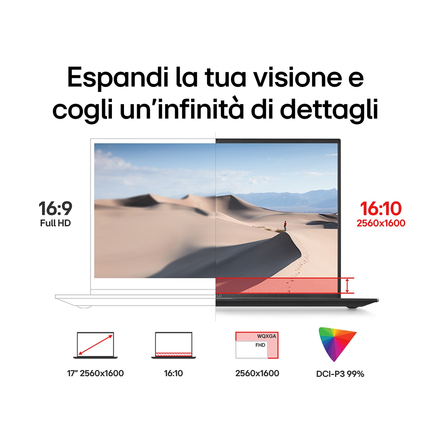 Schermo del laptop diviso, che mostra i rapporti 16:9 e 16:10. Il testo include 'Espandi la tua visione' e le specifiche dello schermo.