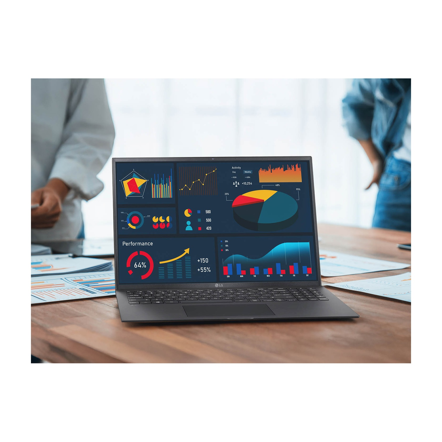 Laptop su tavolo in legno mostra grafici di dati. Persone intorno. Grafici mostrano prestazioni, attività e vendite.