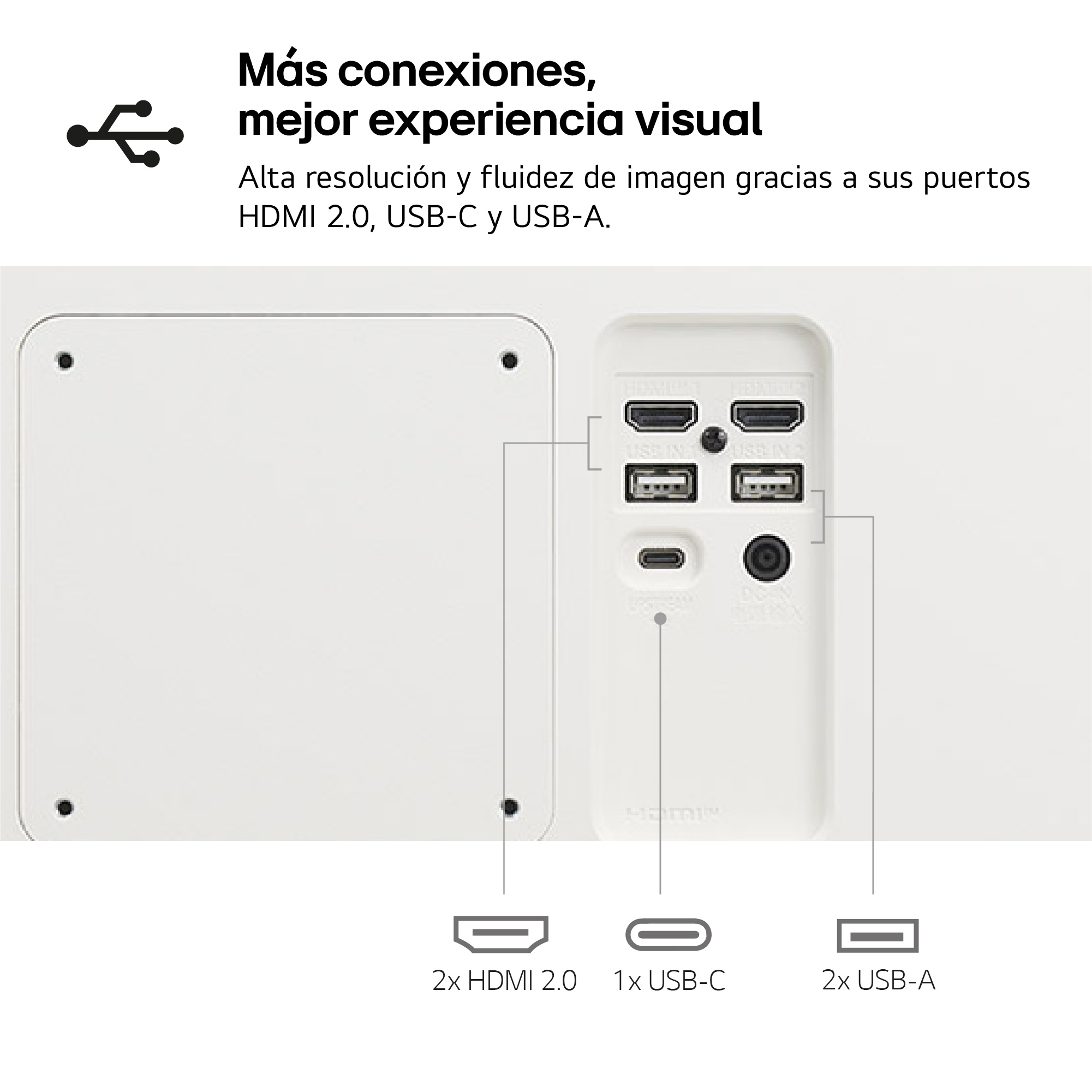 Parte trasera blanca del dispositivo con puertos: 2x HDMI, 1x USB-C, 2x USB-A. Texto: Más conexiones, mejor experiencia visual.