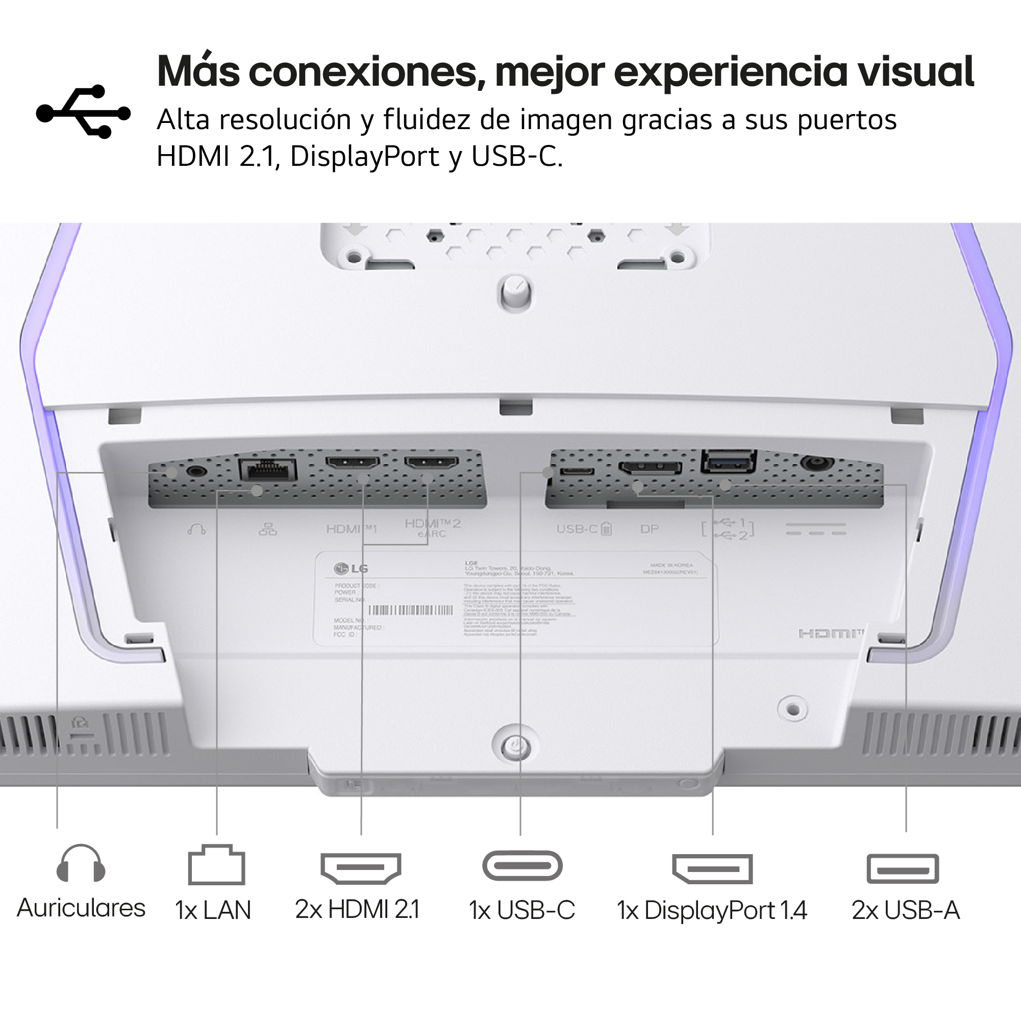Vista trasera de un monitor con puertos: auriculares, LAN, 2x HDMI, USB-C, DisplayPort y 2x USB-A. Texto en español.