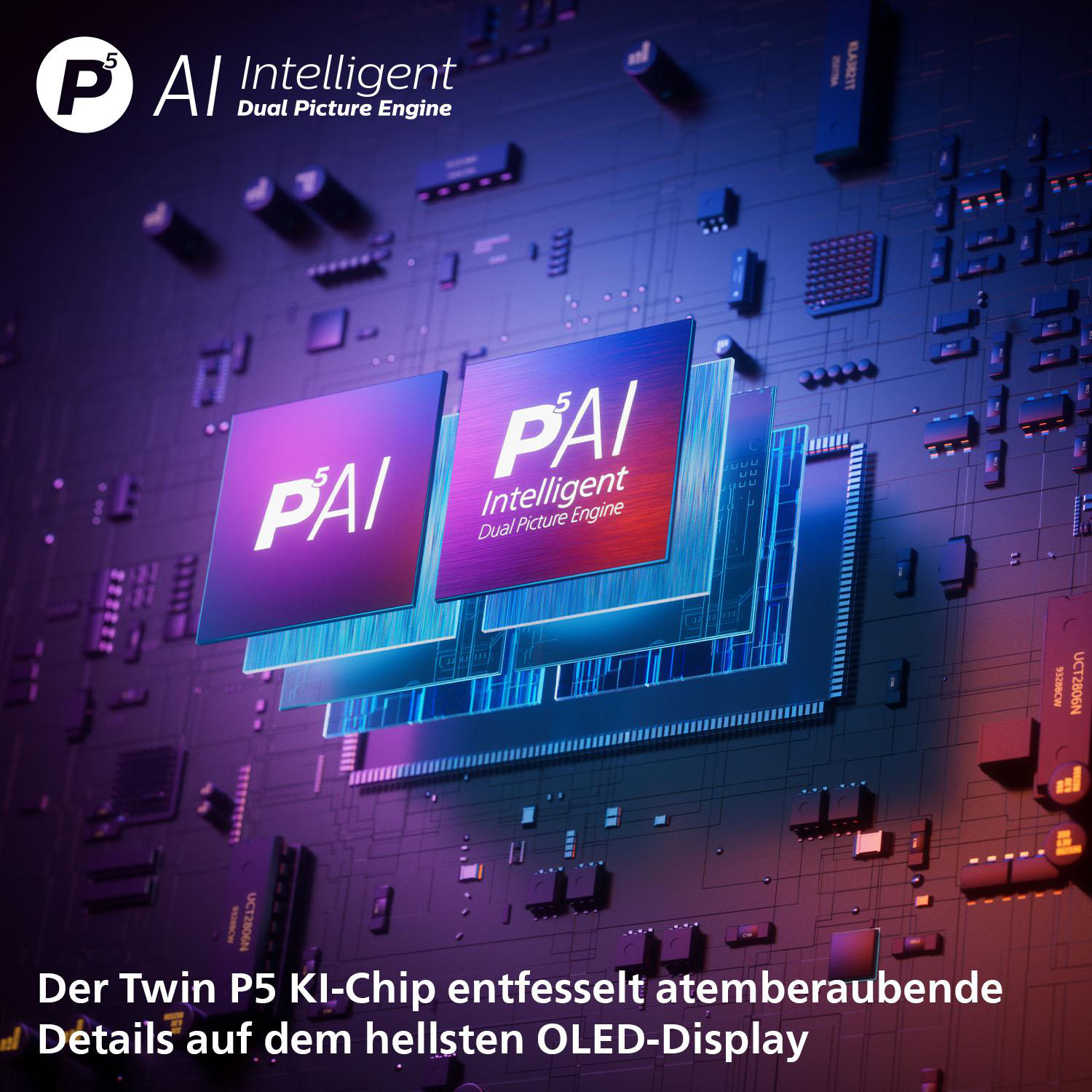 Das Bild zeigt eine Platine mit 'PAI'-Logos. Der Text enthält 'Intelligent Dual Picture Engine' und 'Der Twin P5 KI-Chip'.